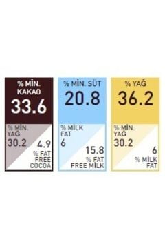 Callebaut 823 Sütlü Blok Çikolata 5 Kg